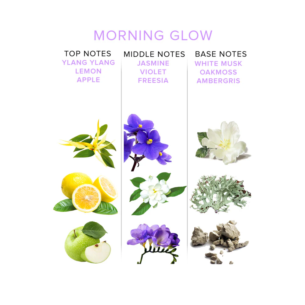 Eye of Love Pheromone Parfum 50ml – Morning Glow (F to M) - Image 3